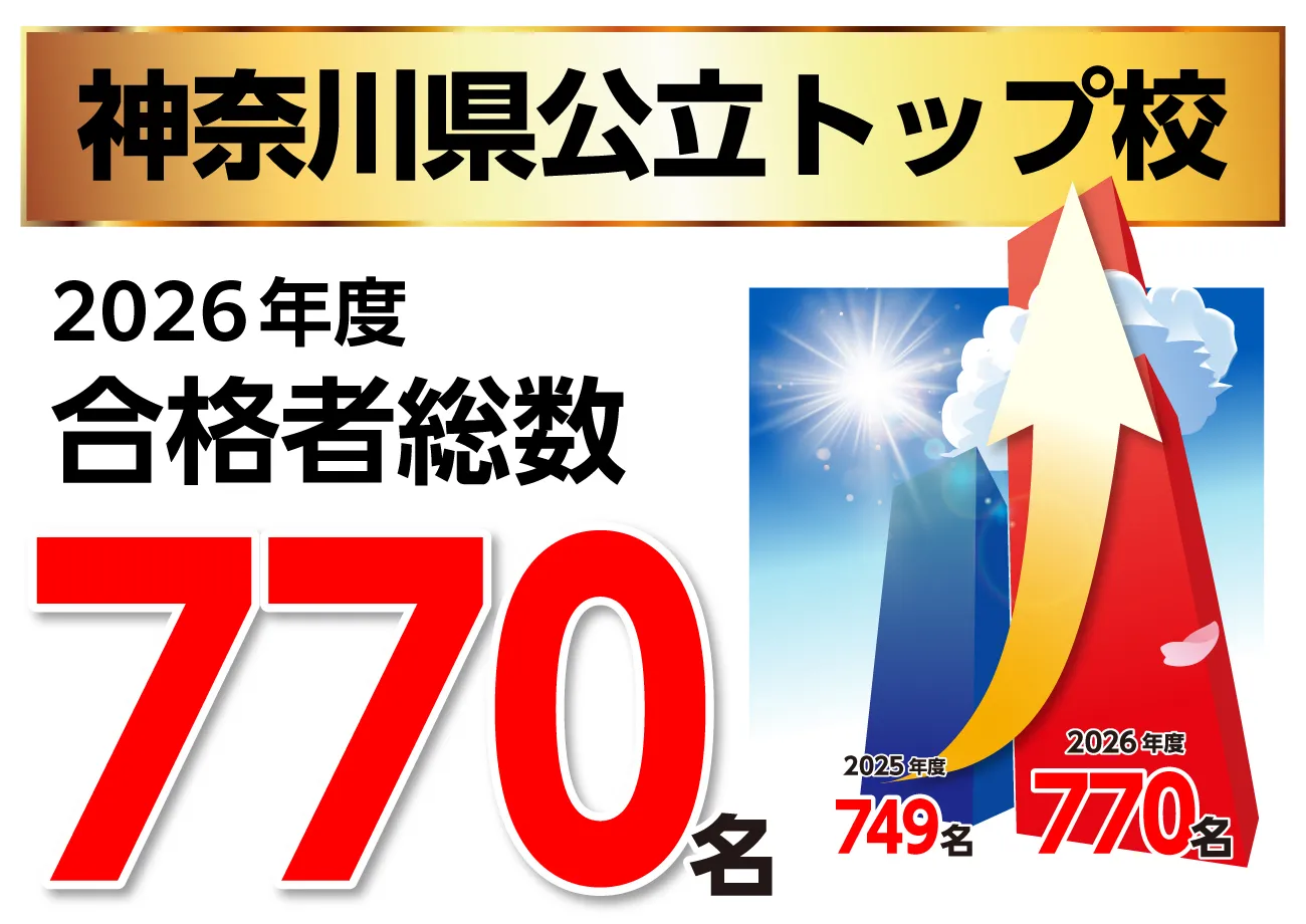 2026年度 神奈川県公立トップ校合格実績