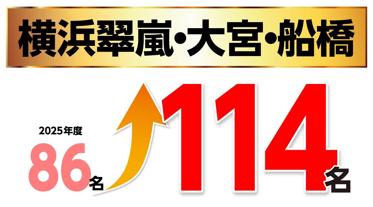 翠嵐・大宮・船橋