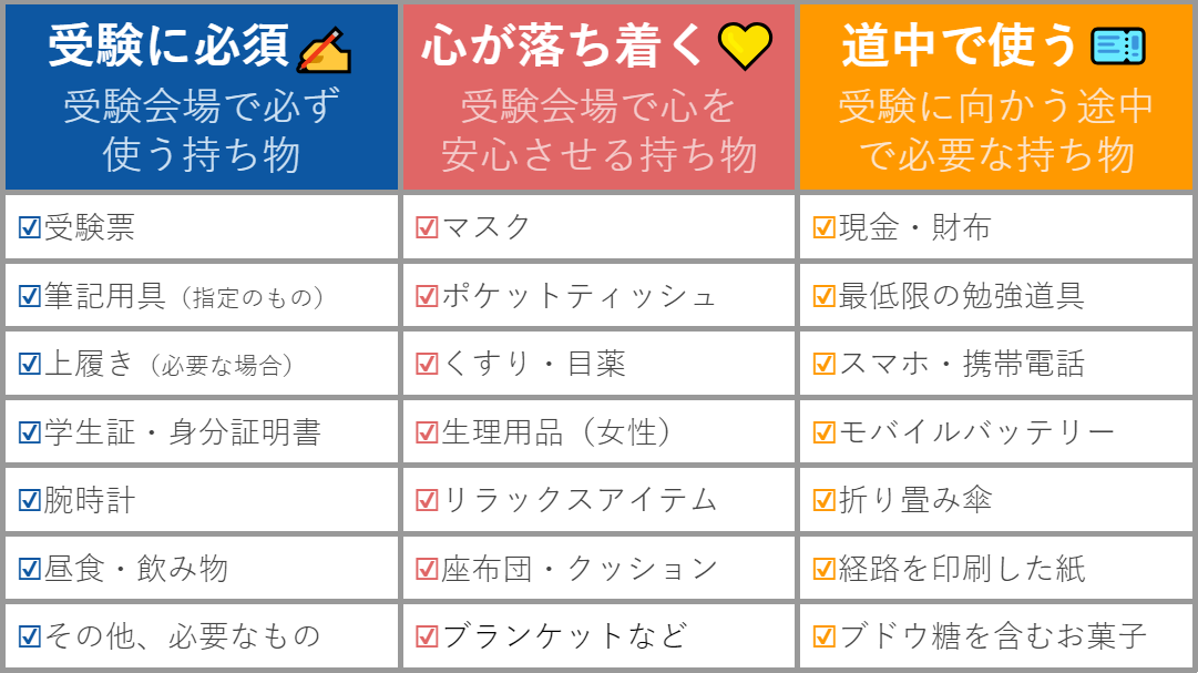 高校受験の持ち物31個|必需品・落ち着くもの・道中使うものを解説|塾・学習塾・進学塾なら湘南ゼミナール
