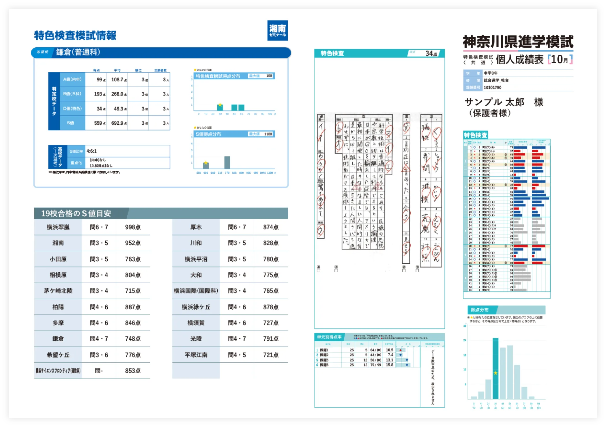 特色検査模試志望校判定